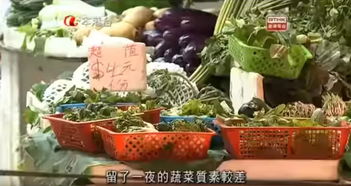 周末香港 l 名人明星都為它免費宣傳,扒一扒 惜食堂 背后的殘酷現(xiàn)實